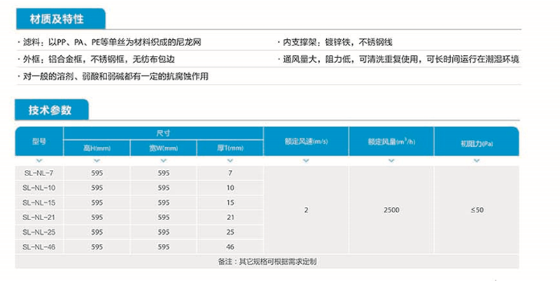 尼龍網過濾器